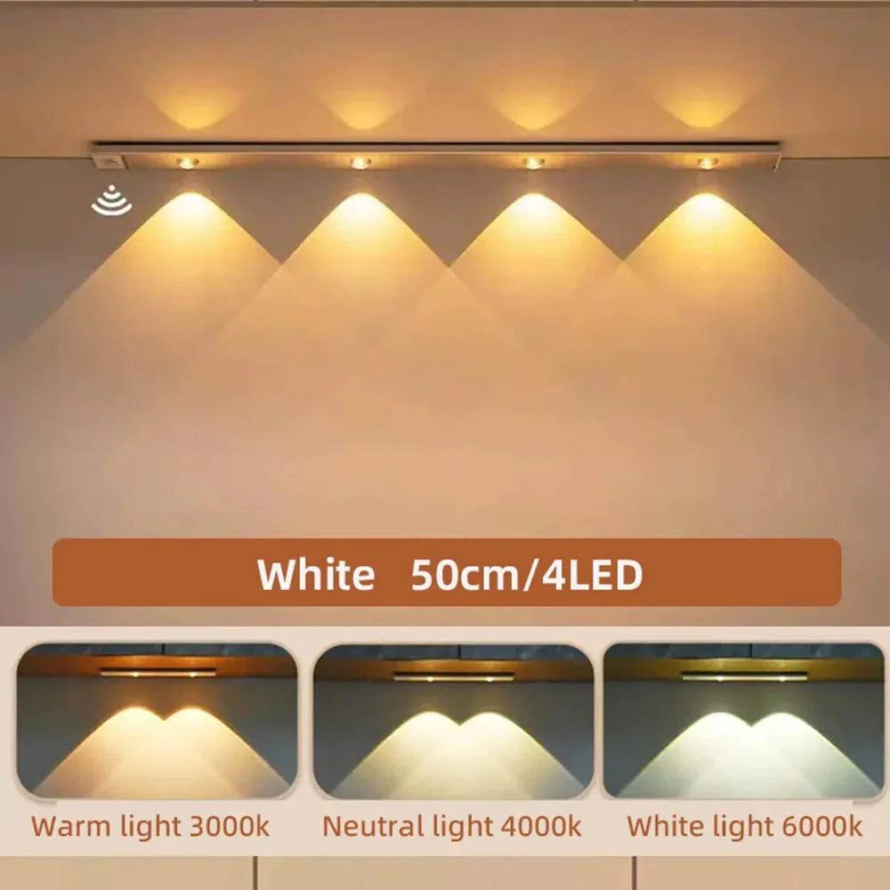 Motion Sensor LED Kitchen Lights