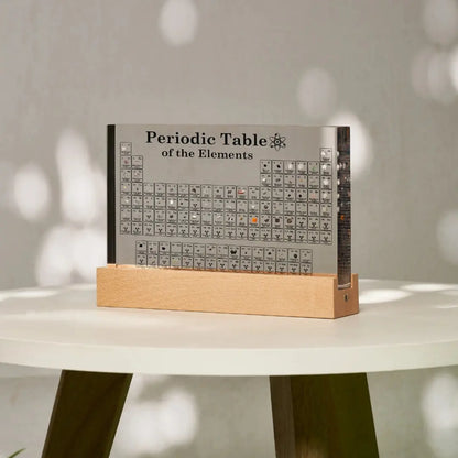Elara - Real Elements Periodic Table