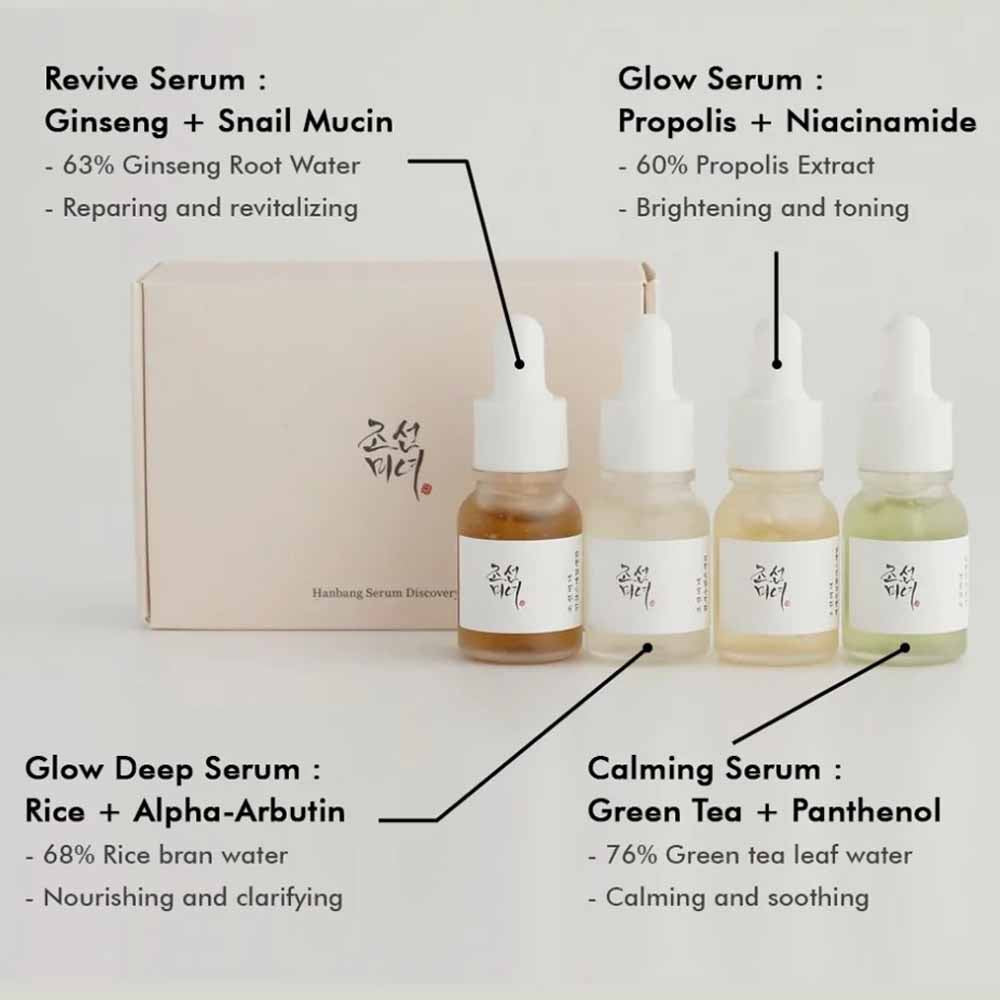 Hanbang Serum Discovery Kit